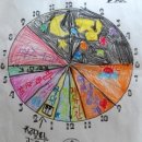 스포짐휘트니스 이미지