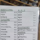 박산옥곤드레떡방카페 찰밥한상 정선 숨은 맛집