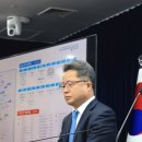 [1·29 공급대책] 용산·과천경마장·태릉CC 등 수도권 46곳에 6만가구 공급 이미지