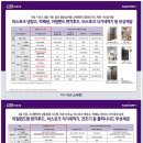 스위첸 세탁 이미지