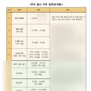 서초대로23길 101-3 | [임신 일기] 36주차(증상, 배크기, 누아주 베이커리, 핏제리아오, 입덧 부활, 산전 우울감 , 아웃백...