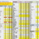 유한모터스 이미지