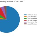계룡경희한의원 이미지