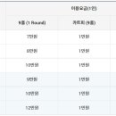 락가든 이미지