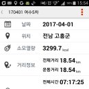 제일농장 이미지