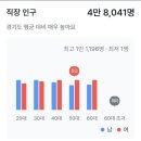 메트로21세기공인중개사사무소 | 광명병의원임대,병의원임대,경기도병의원임대,광명병의원개원입지,내과검진,정형외과,치과,안과개원입지...