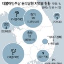 대구•경북이 험지 중의 험지인 이유 이미지