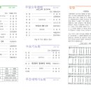 2016년 6월 12일 교회소식 이미지