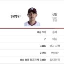 더비네일