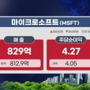 휴마켓