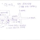 구포2동-6 이미지