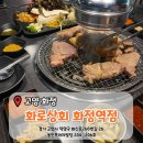 동민상회