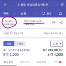 부심스