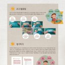 에듀카프 이미지