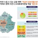 세종그랑시아@ 이미지