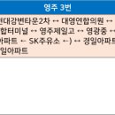 SK대영주유소 이미지