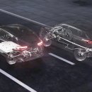 현대자동차그룹, 첨단 전자제어 기술로 한 차원 높은 안전운전 지원 이미지