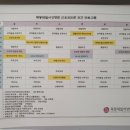 목동제일여성병원 이미지