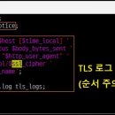셰이크로그 이미지