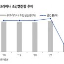 유진금속 이미지