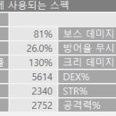 퍼스펙랩