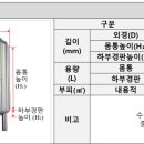 충남공업㈜ 이미지