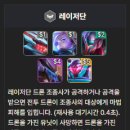저단14 네이버블로그
