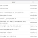 화성지사 이미지