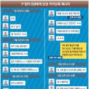 자살 전 cctv에 찍힌 대구 중학생을 보니 떠오르는 대전 여고생 자살 사건, 그 마지막 모습 이미지