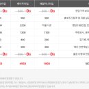 미아리우동집 이미지