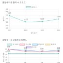 광남유치원 이미지
