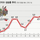 딸래미와의 對話 이미지