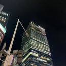 SKY(스카이) | [도쿄여행] 시부야 스카이(Shibuya Sky) 예매성공후기! 포토존·일몰 시간 A~Z 완벽정리