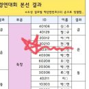 심석초등학교 이미지