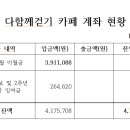 카페기금 계좌 변경에 따른 카페기금 잔액 이체 이미지