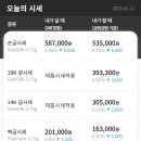 금한돈 이미지