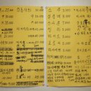 사하중학교 이미지