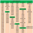 건국터미널 이미지