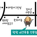 왈왈마트