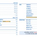 초리골 제빵소 이미지