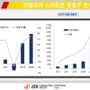 (주)비에이치 이미지