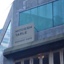 모던 게임랜드 이미지