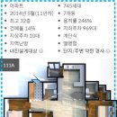 해운대래미안어린이집 이미지