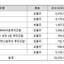 오라클랜드(주) 이미지