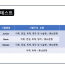 엘라입시영어학원