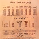 하꾸나마루다 이미지