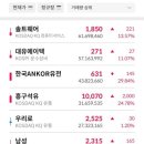 (주)위니아에이드