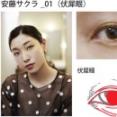 현대기술