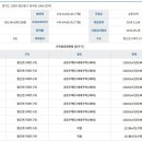 고봉로578번길 이미지