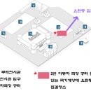 11월 20일(토) 요환동 응원석 신청자 분들 집결장소 이미지